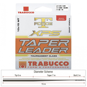 Леска Trabucco T-Force TF Taper Leader 15м 0.20-0.57мм